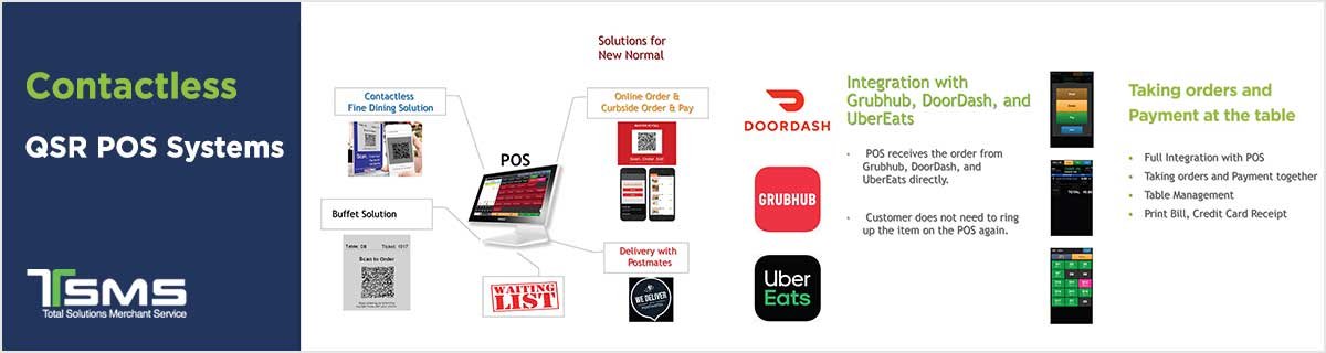 Presentation Contactless POS